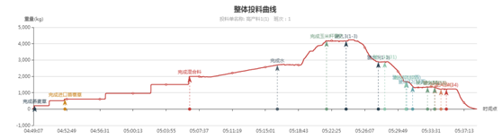 AGע�������(�й�)������ҳ