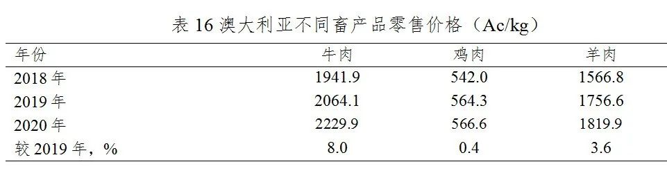 AGע�������(�й�)������ҳ