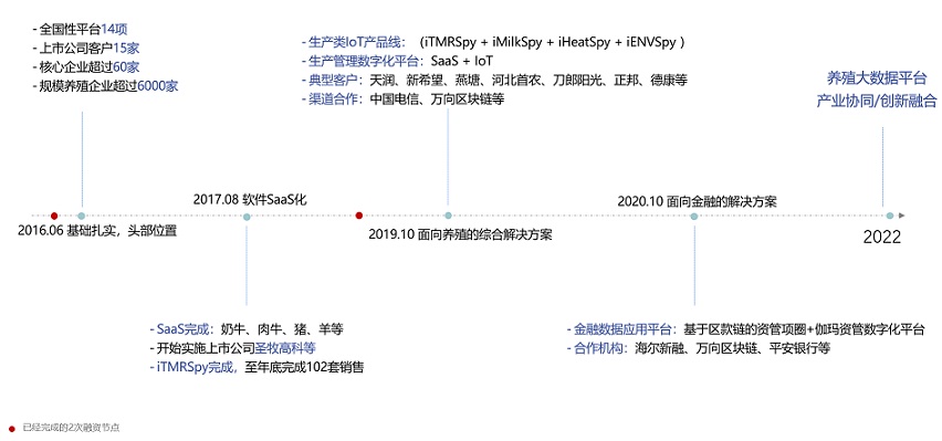 AGע�������(�й�)������ҳ