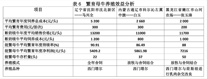 AGע�������(�й�)������ҳ