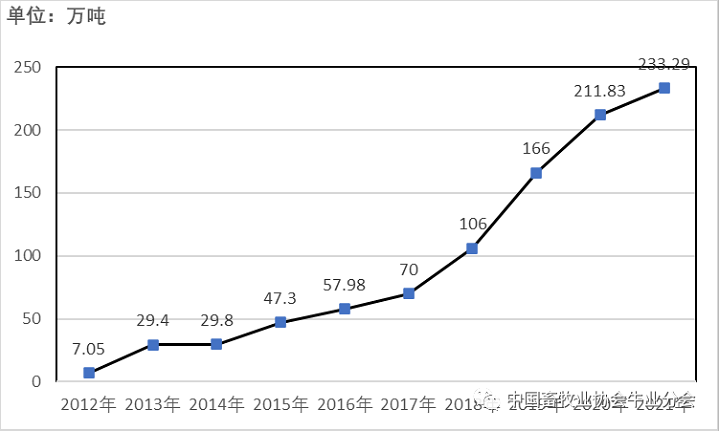 AGע�������(�й�)������ҳ