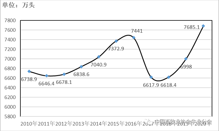 AGע�������(�й�)������ҳ