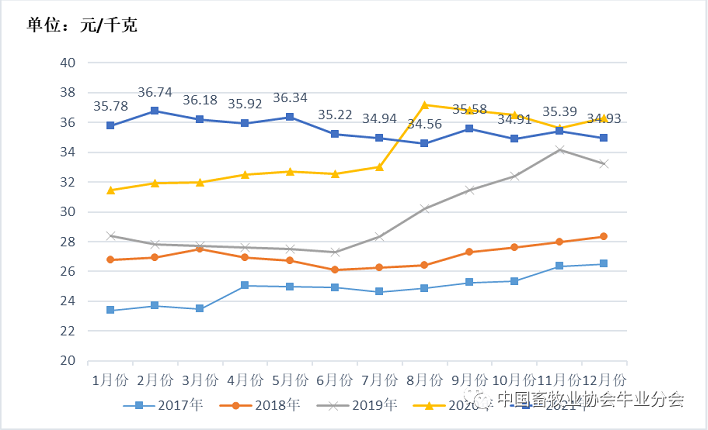 AGע�������(�й�)������ҳ