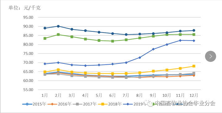 AGע�������(�й�)������ҳ