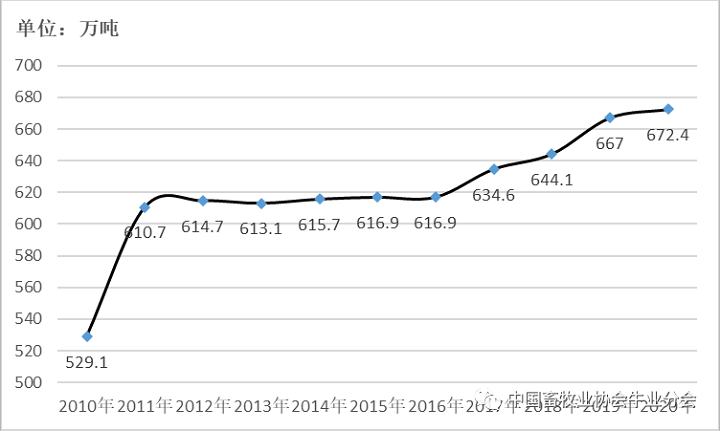 AGע�������(�й�)������ҳ