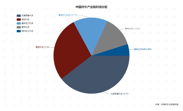 AGע�������(�й�)������ҳ