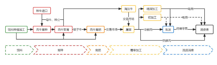 AGע�������(�й�)������ҳ