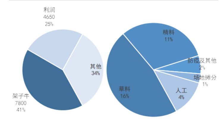 AGע�������(�й�)������ҳ