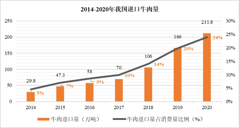 AGע�������(�й�)������ҳ