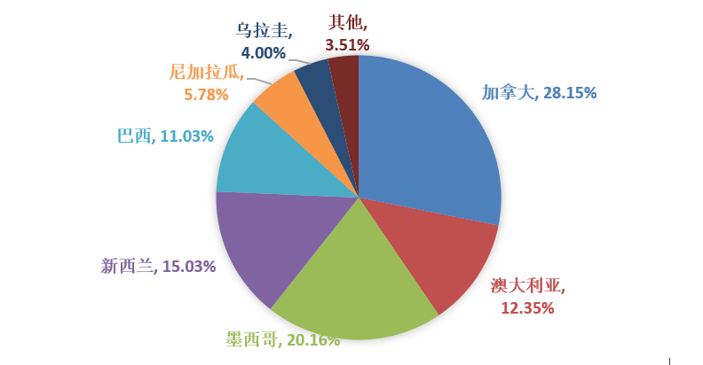 AGע�������(�й�)������ҳ