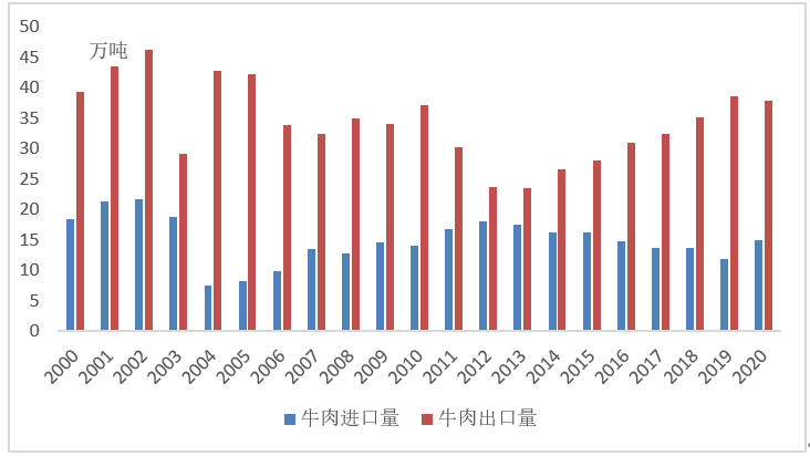 AGע�������(�й�)������ҳ