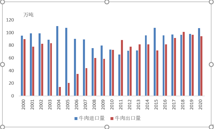 AGע�������(�й�)������ҳ
