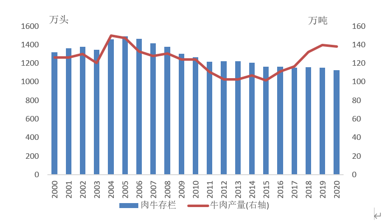 AGע�������(�й�)������ҳ