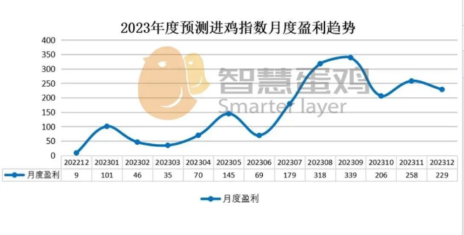 AGע�������(�й�)������ҳ