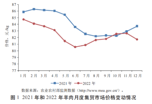 AGע�������(�й�)������ҳ