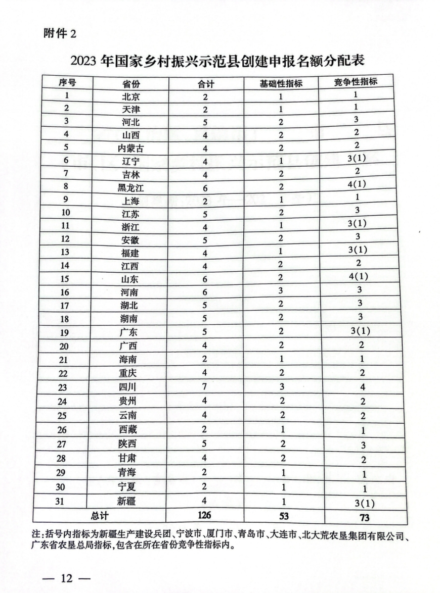 AGע�������(�й�)������ҳ