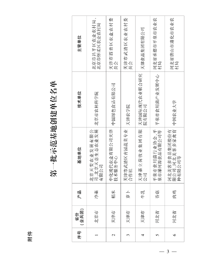 AGע�������(�й�)������ҳ