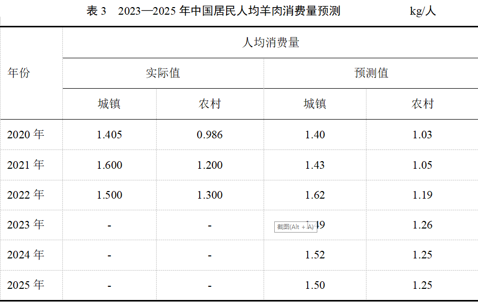 AGע�������(�й�)������ҳ