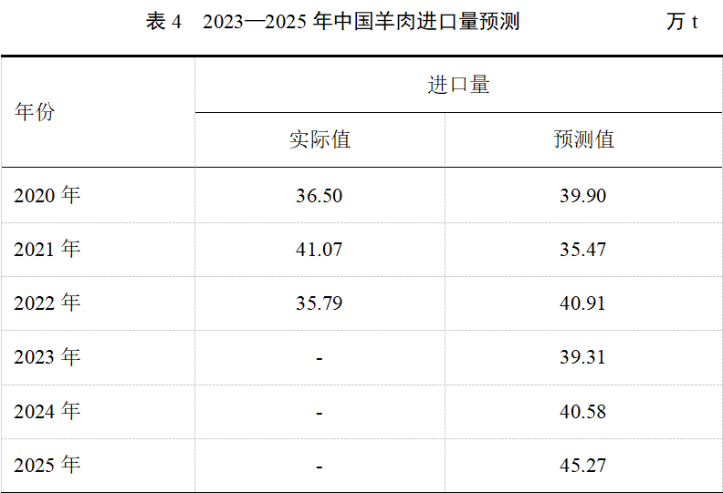 AGע�������(�й�)������ҳ