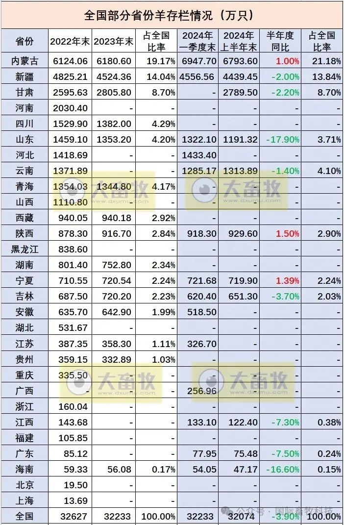 AGע�������(�й�)������ҳ