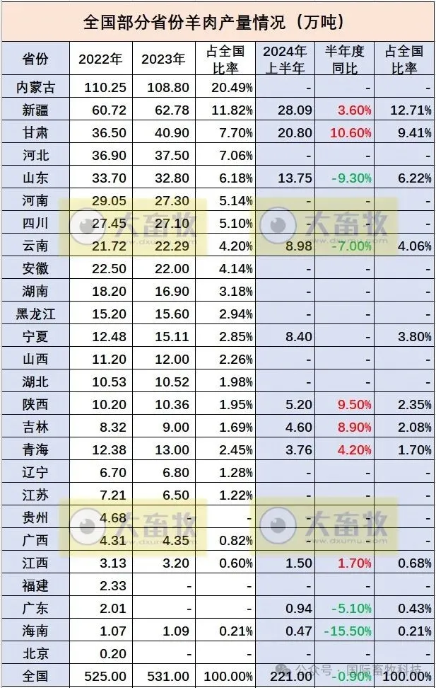 AGע�������(�й�)������ҳ