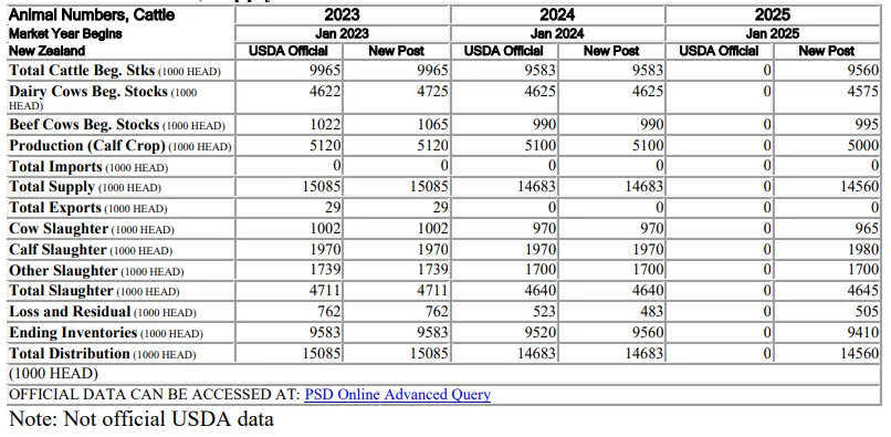 AGע�������(�й�)������ҳ