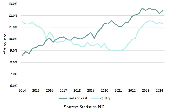 AGע�������(�й�)������ҳ