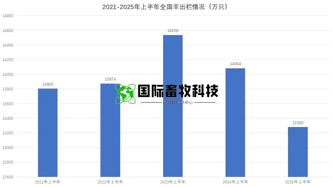 AGע�������(�й�)������ҳ