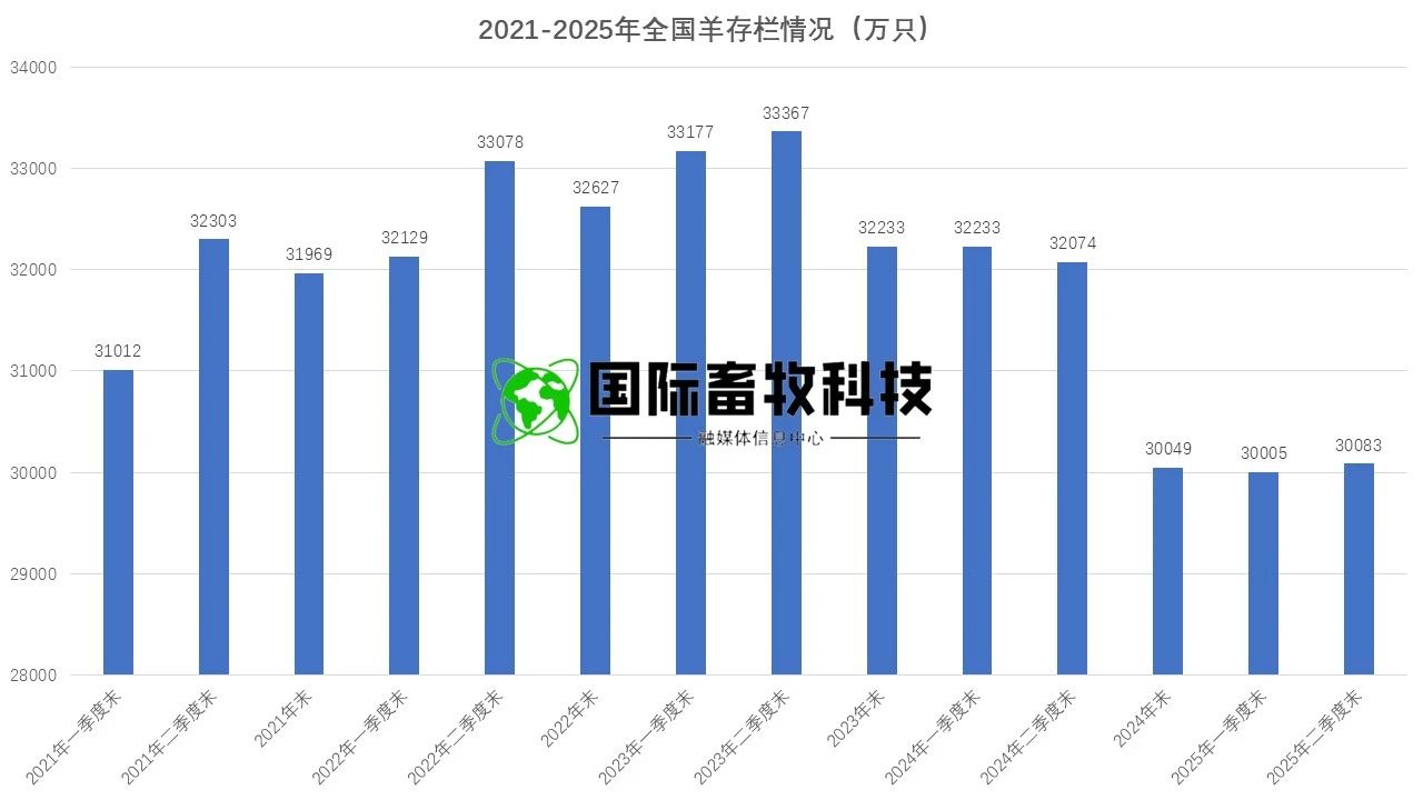 AGע�������(�й�)������ҳ