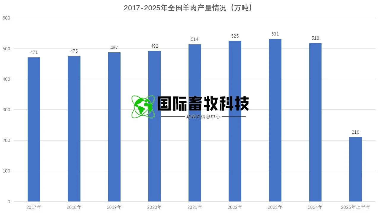 AGע�������(�й�)������ҳ