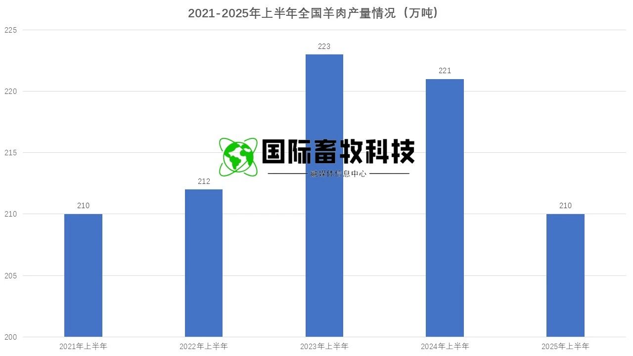 AGע�������(�й�)������ҳ