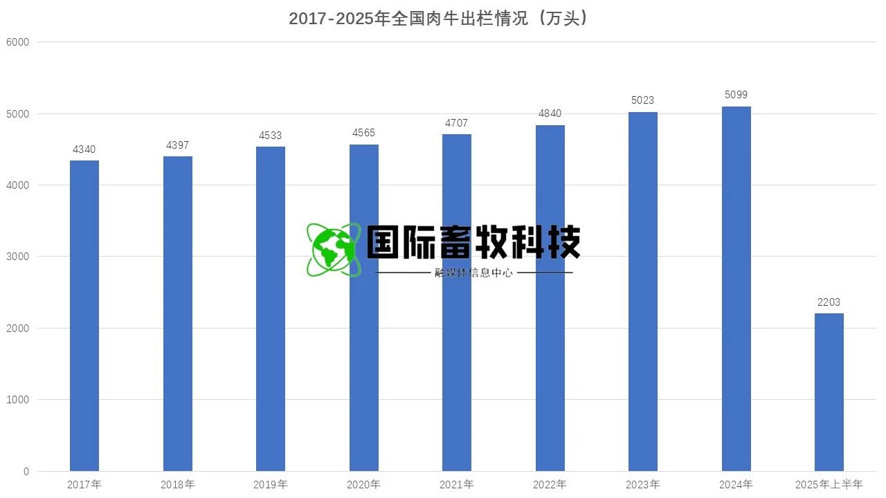 AGע�������(�й�)������ҳ