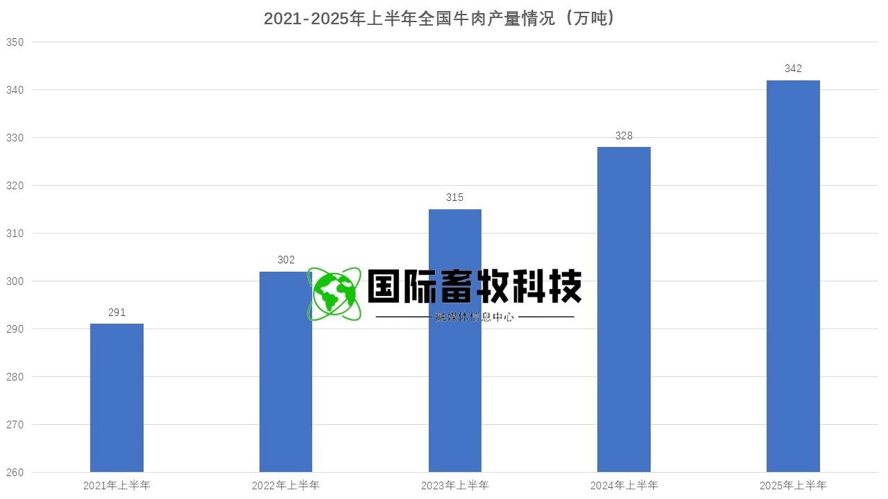 AGע�������(�й�)������ҳ